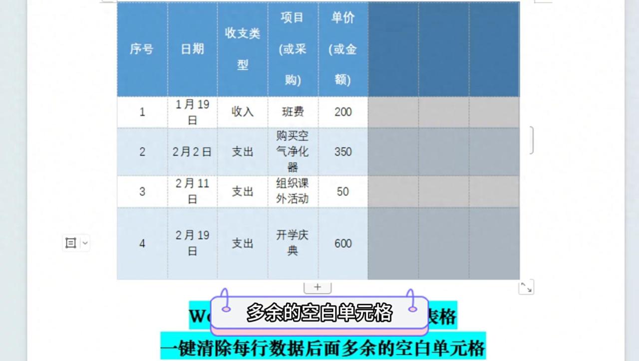 Word中删除一行中多余表格的实用方法-趣帮office教程网