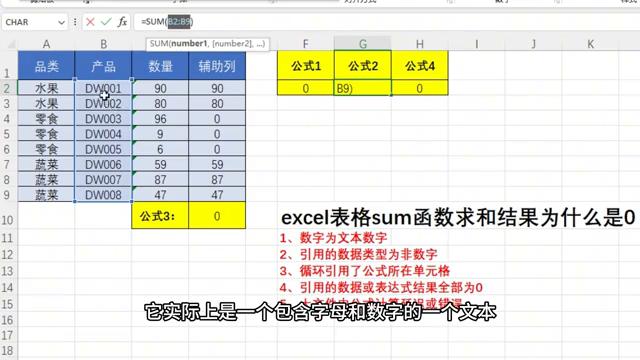 Excel表格中SUM函数求和结果为0的常见原因全解析-趣帮office教程网