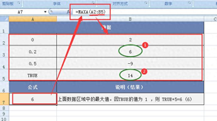 Excel中MAXA函数用法及实例解读：探寻数据最大值-趣帮office教程网