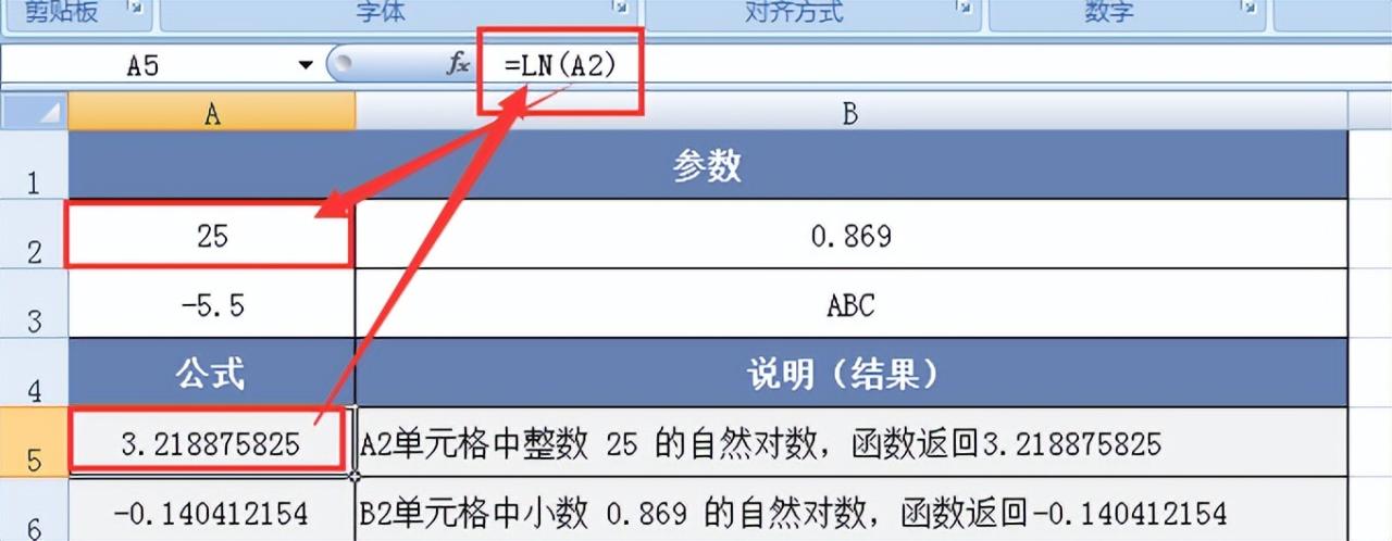 深入探究Excel中的LN函数：自然对数计算的有力工具-趣帮office教程网