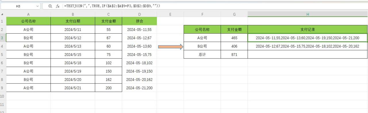 Excel中同名字的数据整合操作方法及扩展应用-趣帮office教程网