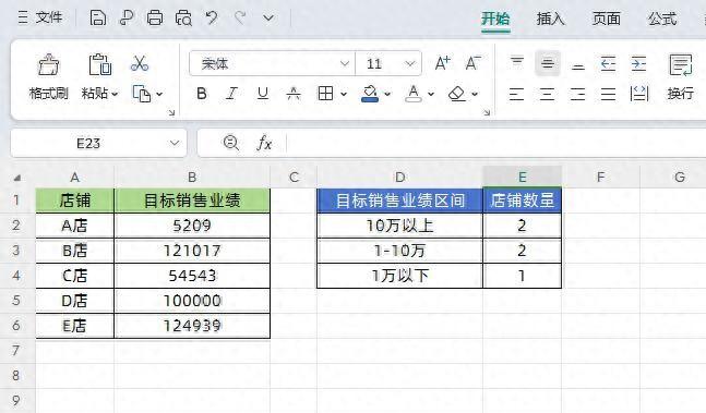 excel统计范围内数据个数，excel区间数据统计的四种实用方法详解-趣帮office教程网