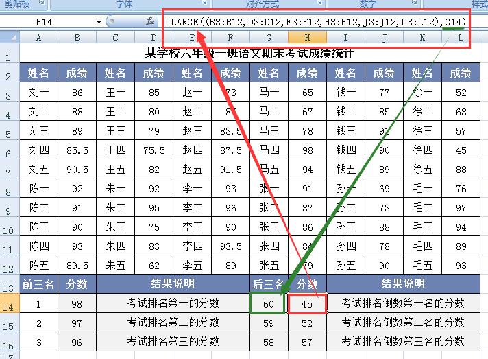 Excel中LARGE函数用法及实例解读：数据排名与筛选-趣帮office教程网