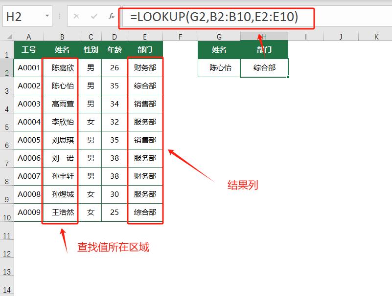 excel三大查找函数VLOOKUP、HLOOKUP、LOOKUP用法实例应用-趣帮office教程网