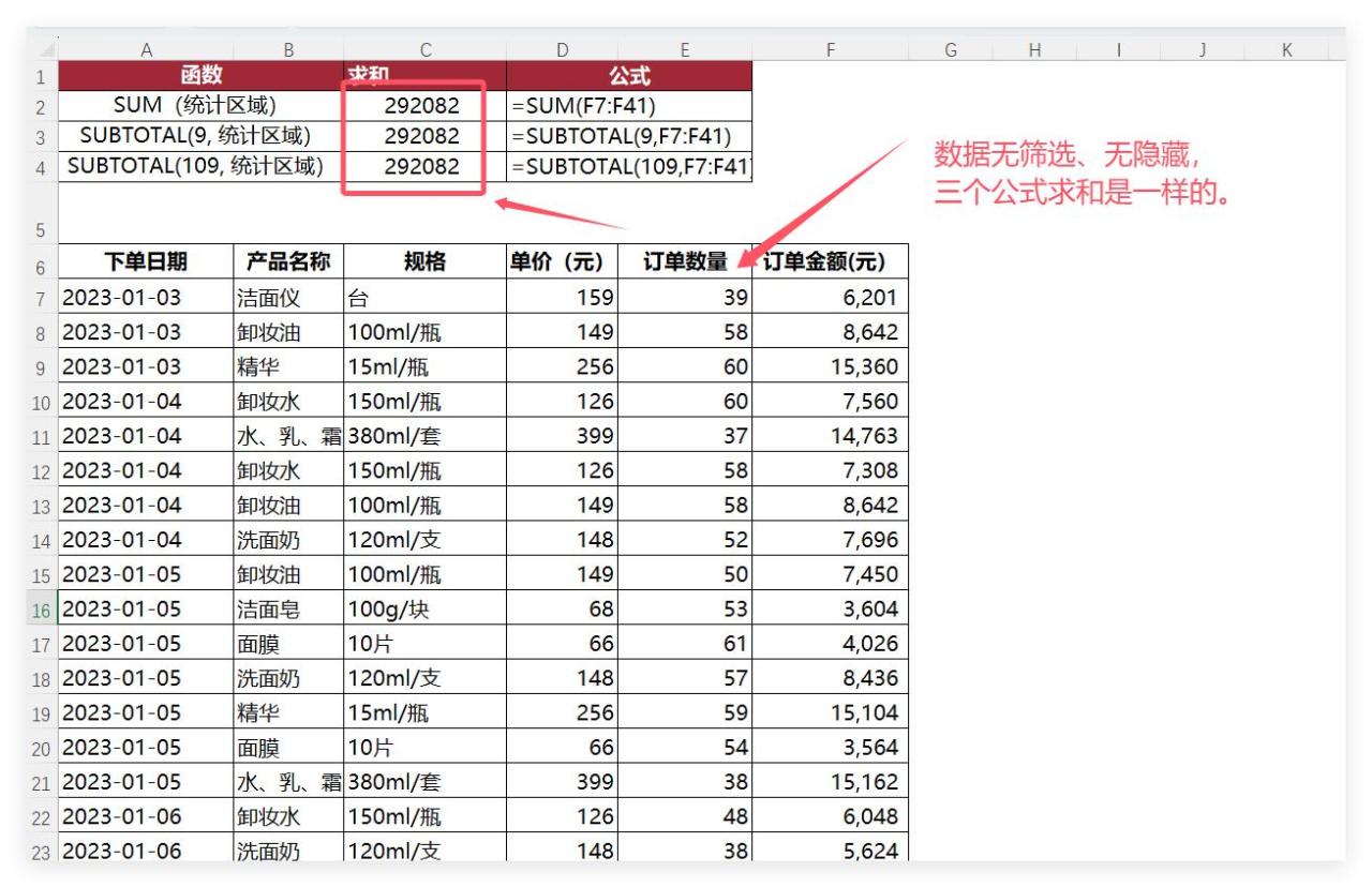 SUBTOTAL函数在手，Excel数据统计难题统统KO！-趣帮office教程网