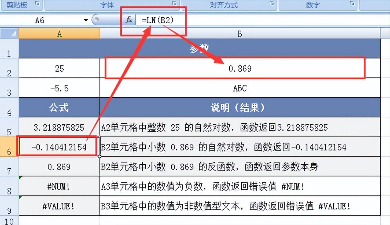 深入探究Excel中的LN函数：自然对数计算的有力工具-趣帮office教程网