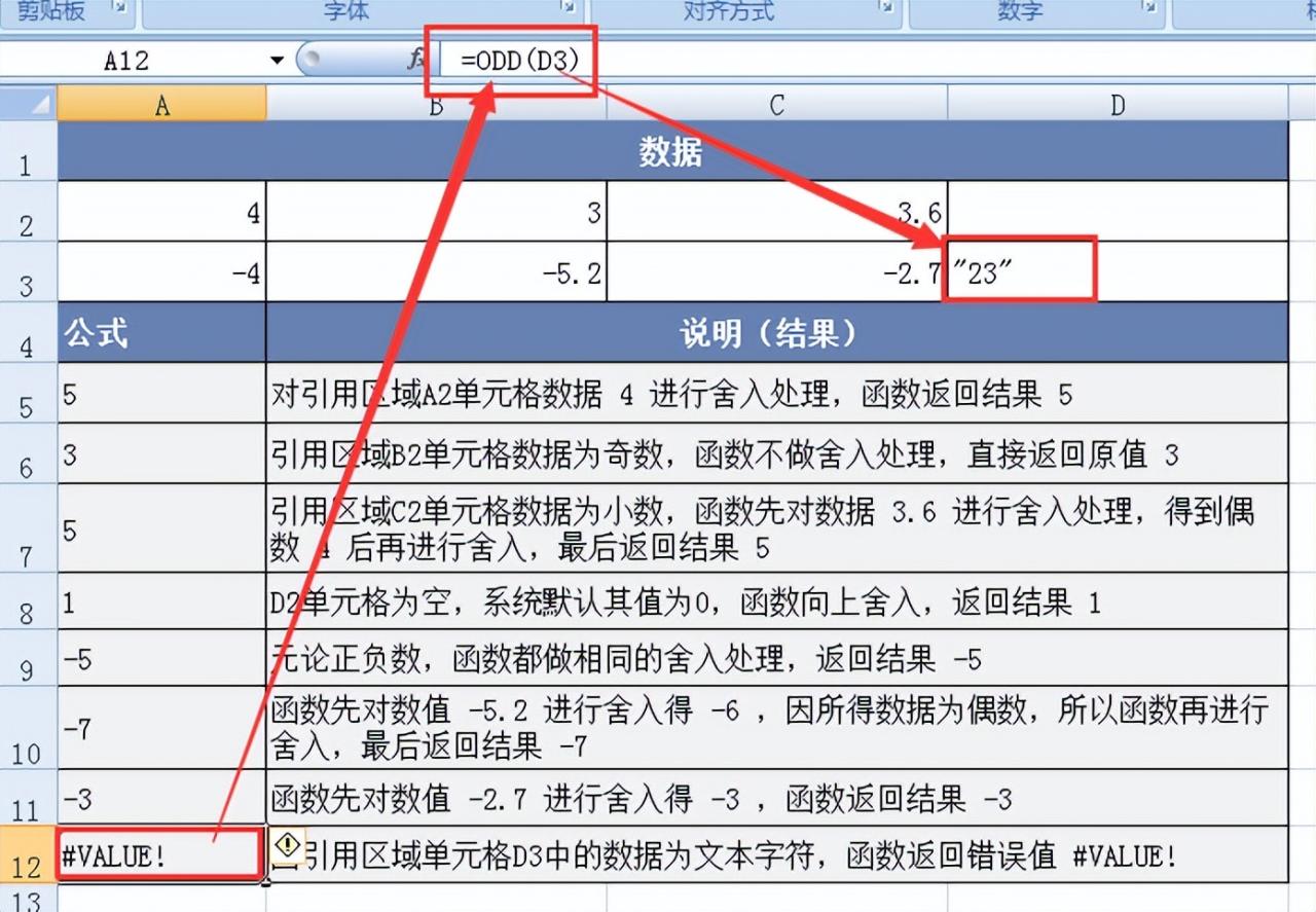 解析Excel的ODD函数：数值向上舍入为奇数的利器-趣帮office教程网