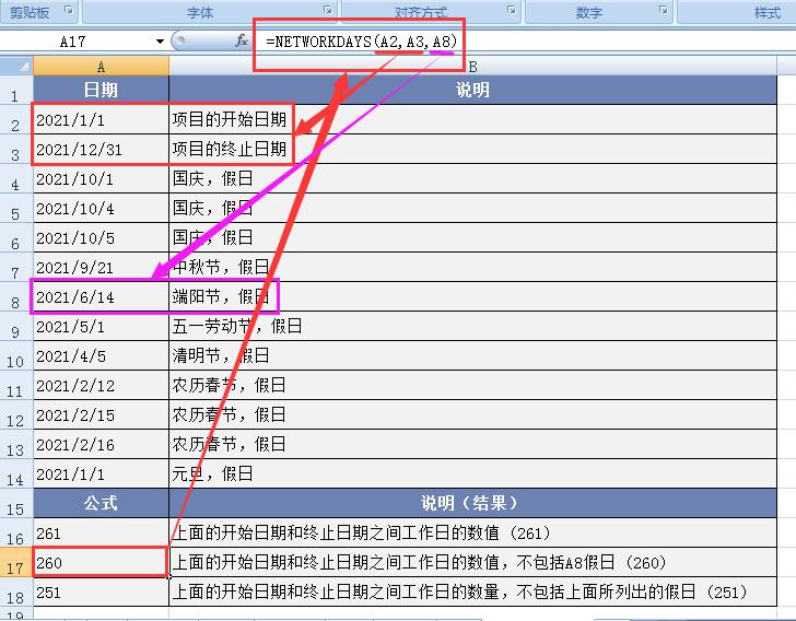 Excel中NETWORKDAYS函数用法及实例解读：工作日天数计算-趣帮office教程网