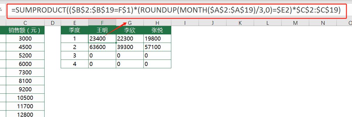 excel中使用Sumproduct函数轻松搞定按月&按季度求和-趣帮office教程网