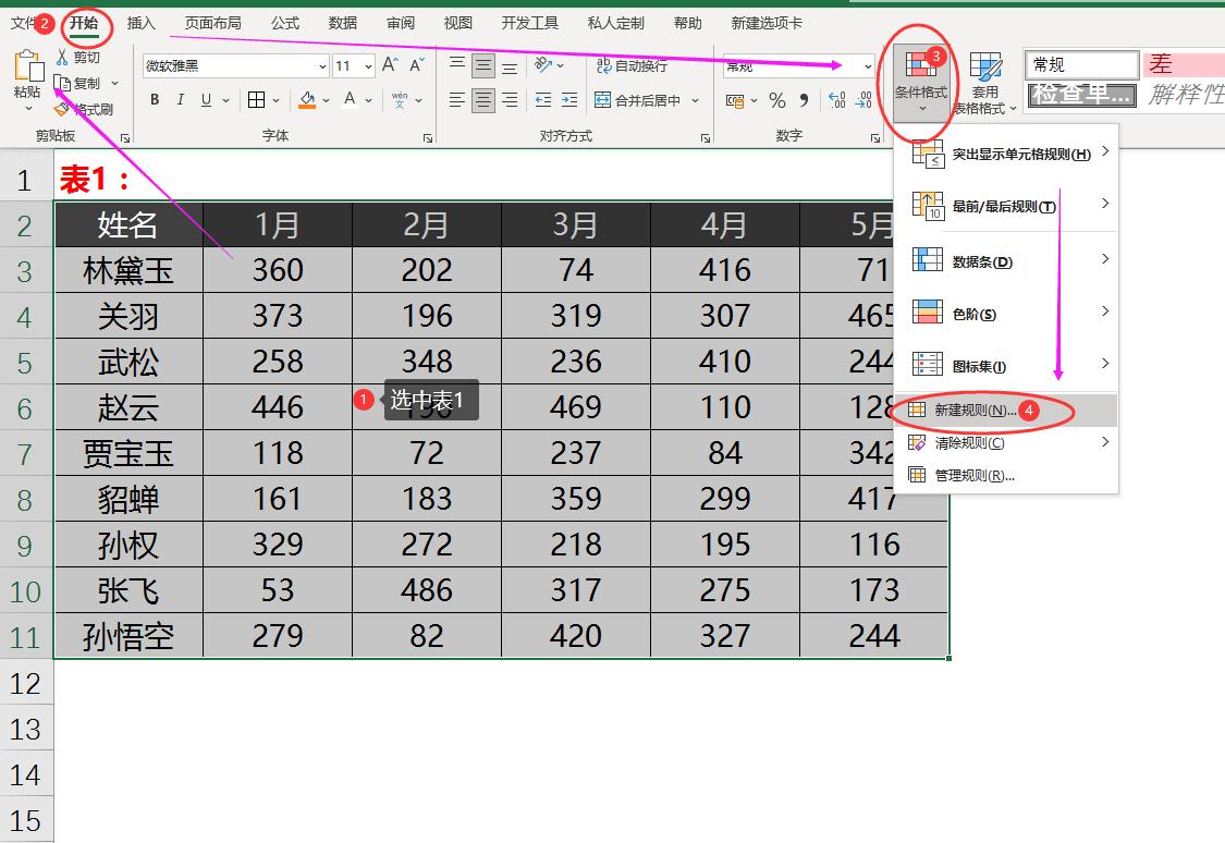 excel中VLOOKUP函数只需3秒核对两张销售数据表差异-趣帮office教程网