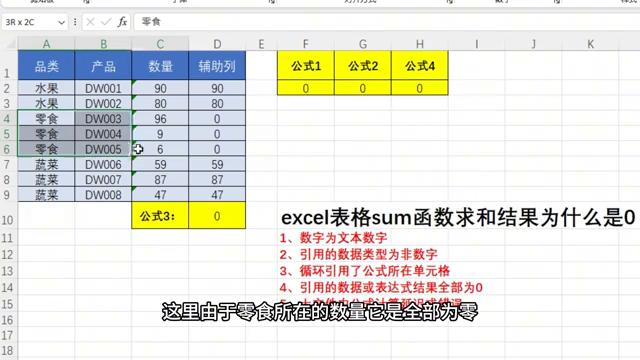 Excel表格中SUM函数求和结果为0的常见原因全解析-趣帮office教程网