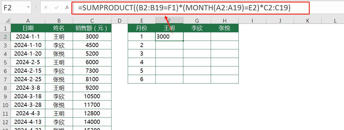 excel中使用Sumproduct函数轻松搞定按月&按季度求和-趣帮office教程网