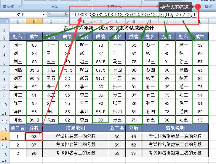 Excel中LARGE函数用法及实例解读：数据排名与筛选-趣帮office教程网