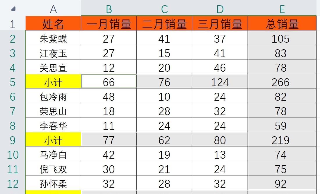 Excel表格中快速求和的实用技巧大揭秘-趣帮office教程网