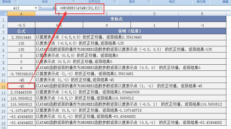 深度探索Excel之ATAN2函数用法：解析坐标与角度的奥秘-趣帮office教程网