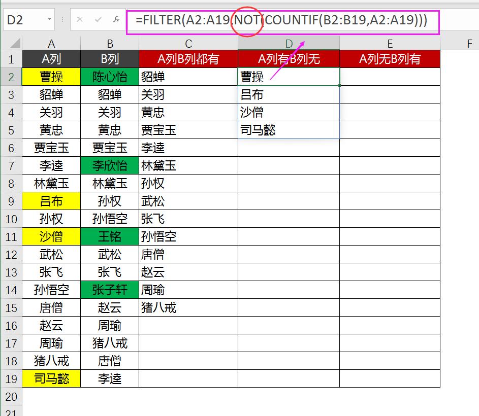 excel函数FILTER+COUNTIF组合对比2列数据，轻松提取相同与不同项-趣帮office教程网