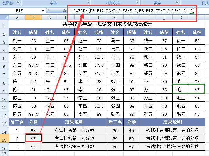 Excel中LARGE函数用法及实例解读：数据排名与筛选-趣帮office教程网