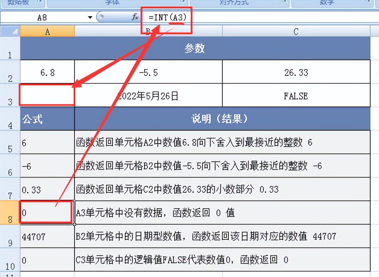 Excel中INT函数：精准数字取整的得力助手-趣帮office教程网