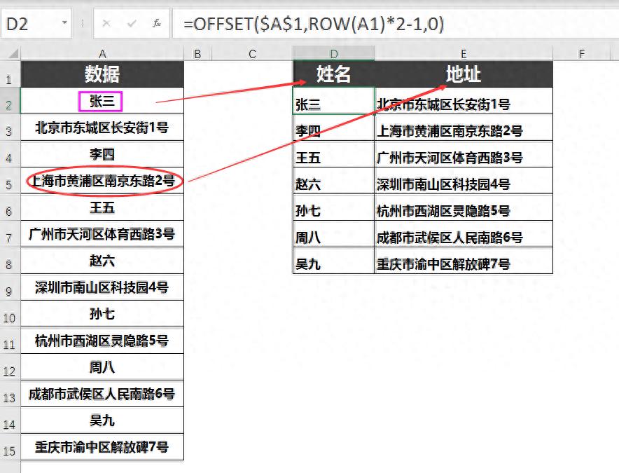 Excel职场必备！用OFFSET函数轻松搞定隔行数据提取-趣帮office教程网