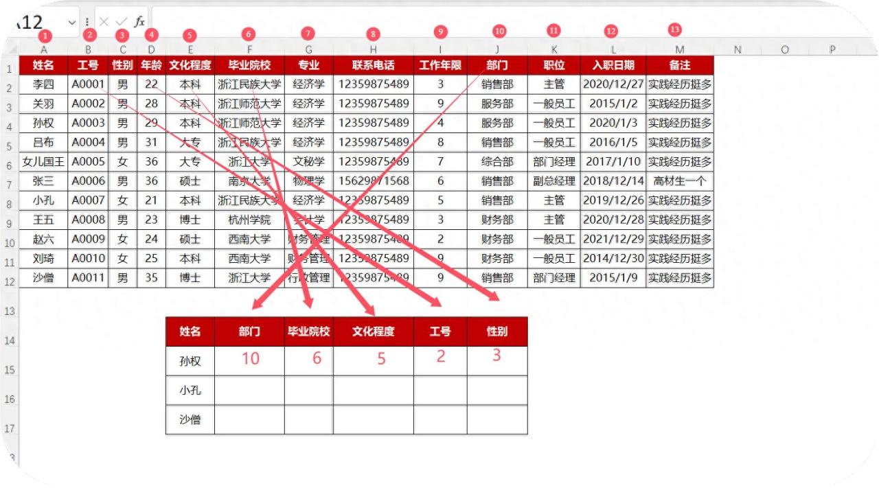 excel中不用嵌套其它函数，利用VlOOKUP实现一对多查找-趣帮office教程网