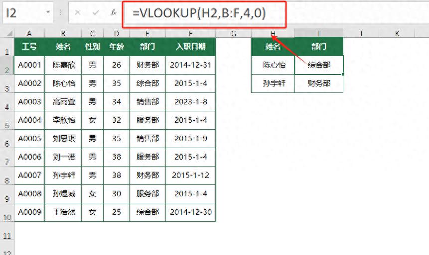 excel三大查找函数VLOOKUP、HLOOKUP、LOOKUP用法实例应用-趣帮office教程网