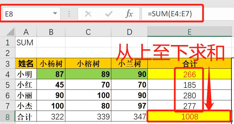 Excel中SUM函数的7种求和应用全解析-趣帮office教程网