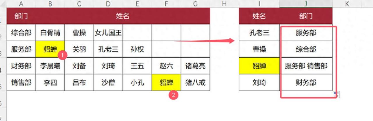 Excel多对一查询，重名难题轻松化解！太快了-趣帮office教程网