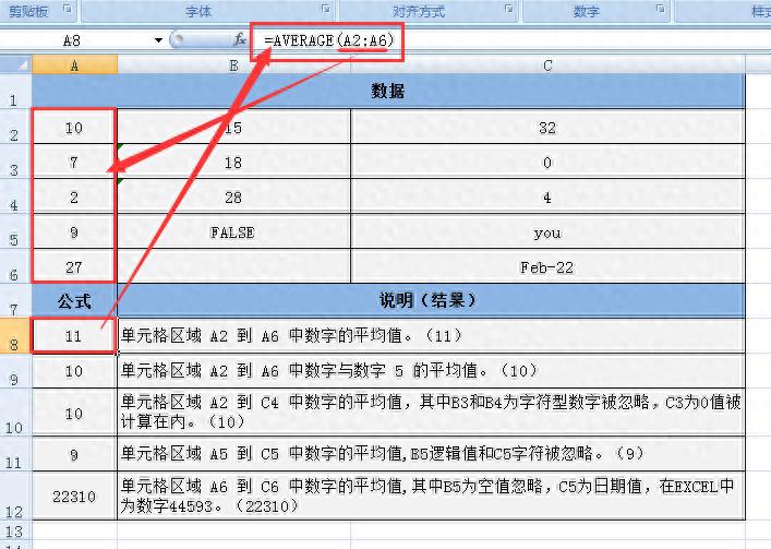 解读Excel之AVERAGE函数用法：平均值计算的得力工具-趣帮office教程网