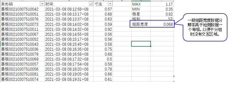 Excel制作直方图：详细步骤与实用技巧-趣帮office教程网