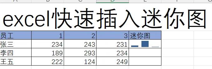 Excel技巧：快速插入迷你图，让数据一目了然-趣帮office教程网