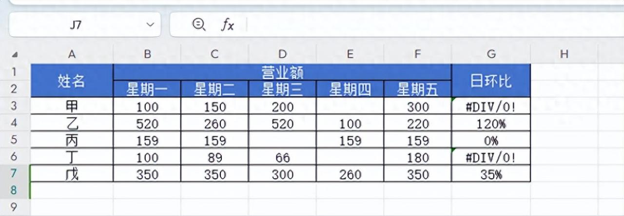 解决Excel中错误值显示问题：两种实用方法-趣帮office教程网