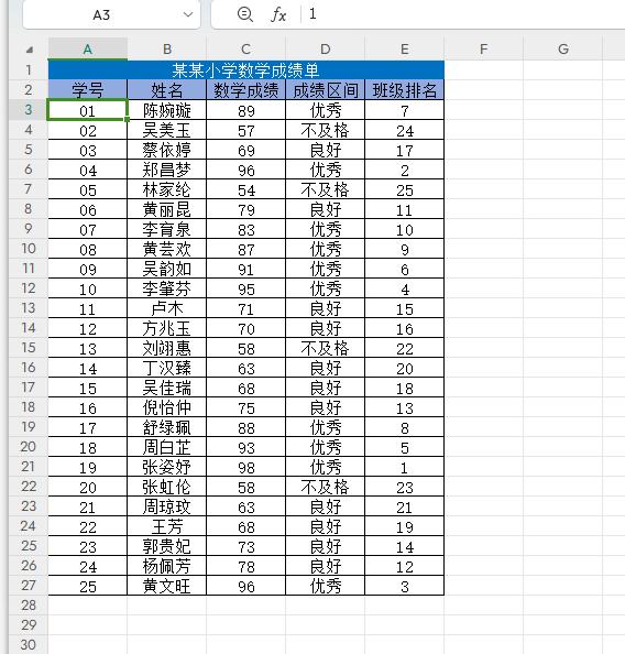 Excel快速统计名次的2个实用技巧-趣帮office教程网