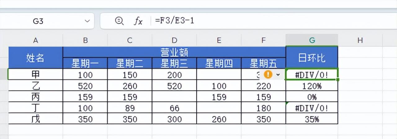 解决Excel中错误值显示问题：两种实用方法-趣帮office教程网