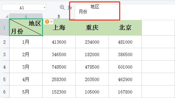 一看就会！Excel单双斜线表头制作，附超详细步骤-趣帮office教程网