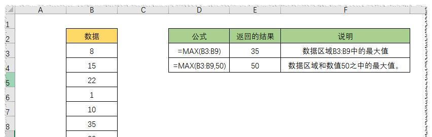 Excel合并单元格填充序号的常见问题及解决方法-趣帮office教程网