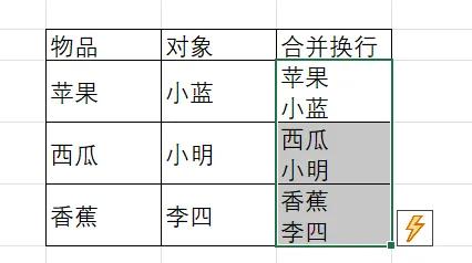 掌握Excel神技：快速合并内容并换行-趣帮office教程网