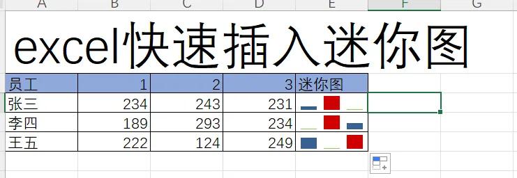 Excel技巧：快速插入迷你图，让数据一目了然-趣帮office教程网