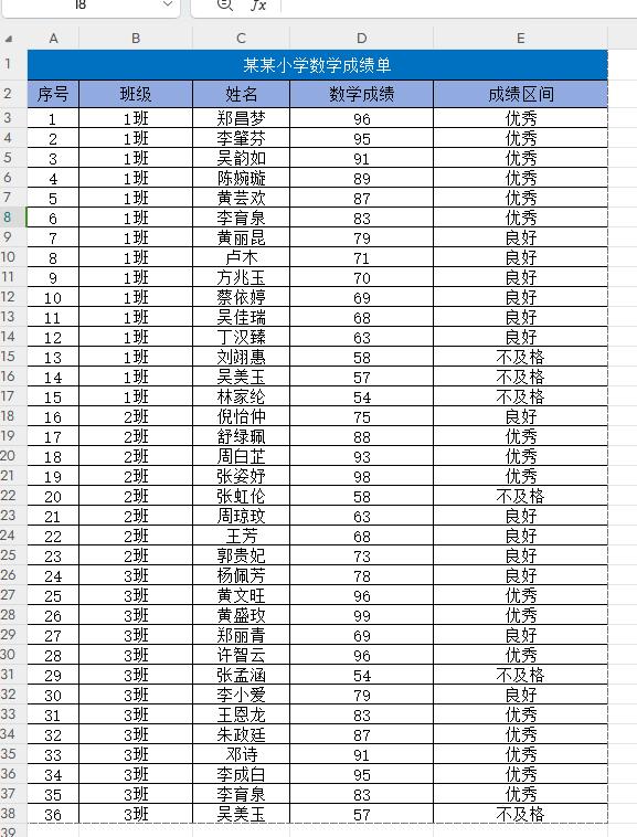 告别打印烦恼：Excel表格打印不完整全解决方案-趣帮office教程网