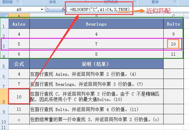 Excel中HLOOKUP函数深度剖析-趣帮office教程网