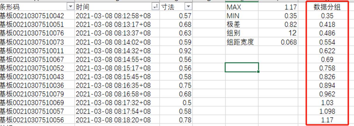 Excel制作直方图：详细步骤与实用技巧-趣帮office教程网