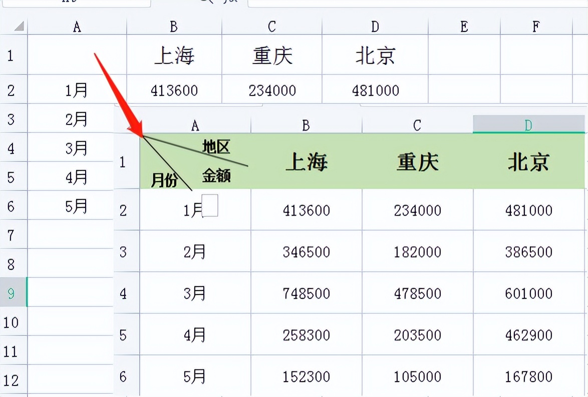 一看就会！Excel单双斜线表头制作，附超详细步骤-趣帮office教程网