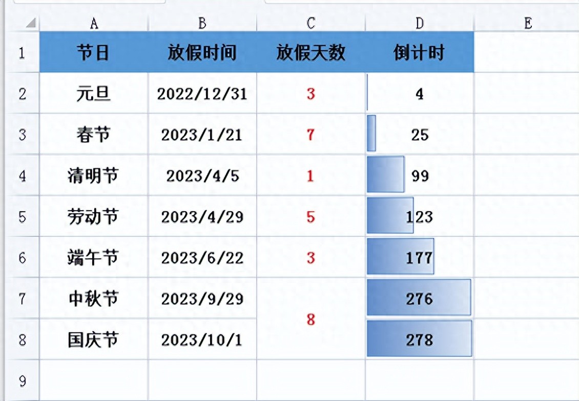 Excel实用技巧：轻松实现倒计时，告别忘事烦恼-趣帮office教程网