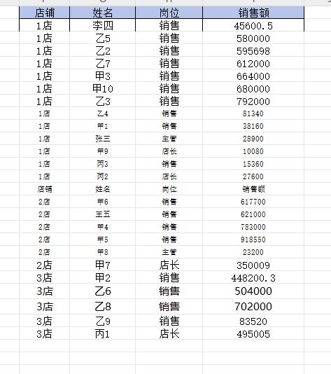 Excel格式刷：快速统一单元格格式的神奇工具-趣帮office教程网