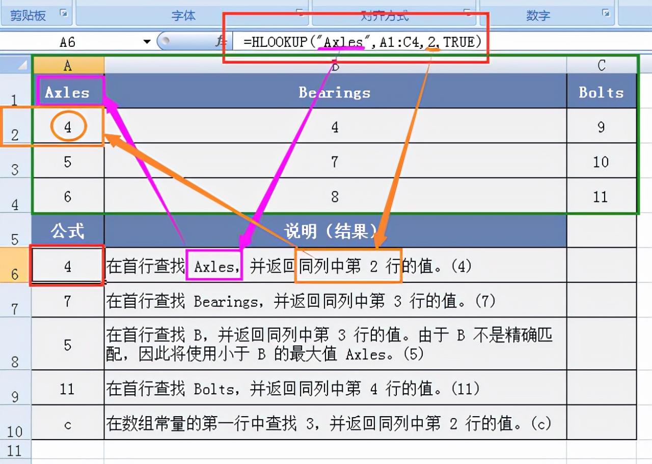 Excel中HLOOKUP函数深度剖析-趣帮office教程网