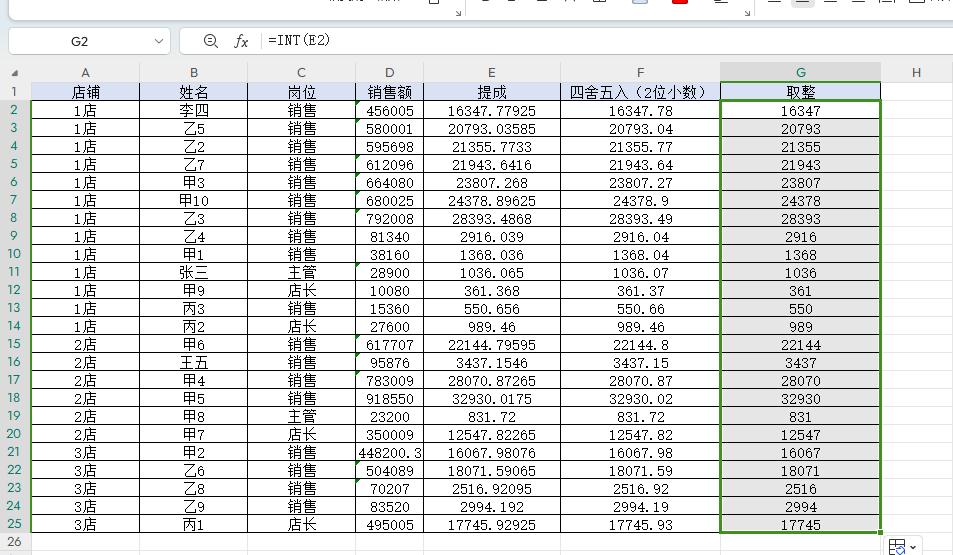 excel中巧用INT函数，轻松将数值金额取整-趣帮office教程网