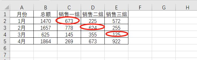 Excel数据隐藏技巧大汇总，保护信息安全无死角！-趣帮office教程网