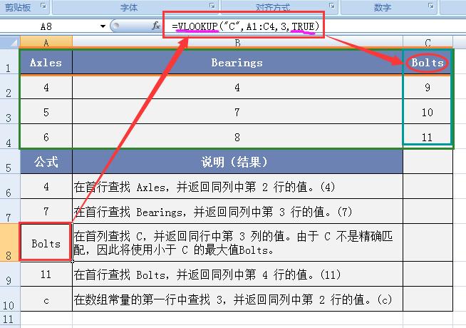 Excel中HLOOKUP函数深度剖析-趣帮office教程网