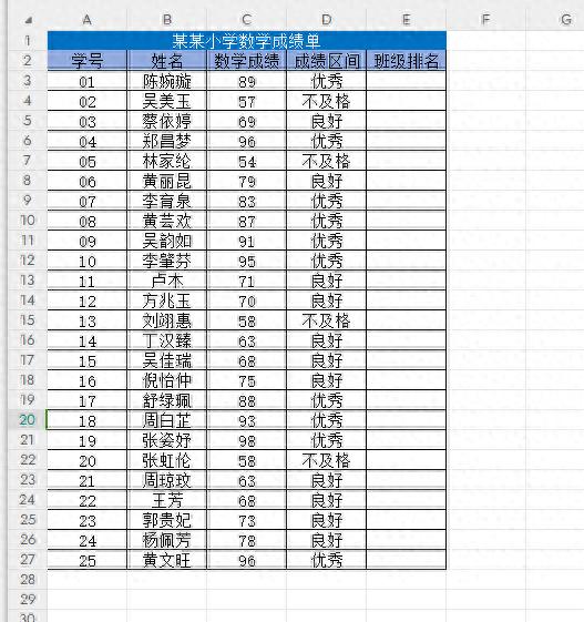 Excel快速统计名次的2个实用技巧-趣帮office教程网