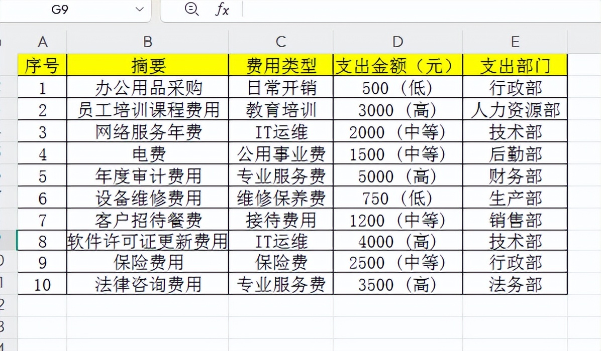 Excel实用技巧：快速删除表格中括号及括号里的内容-趣帮office教程网