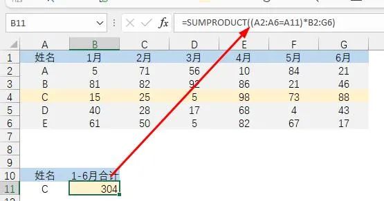 Excel必备：一文吃透SUMPRODUCT函数的9大神奇用法-趣帮office教程网